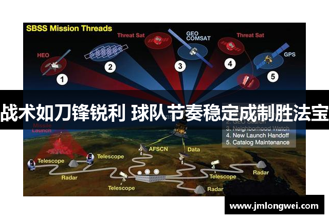 战术如刀锋锐利 球队节奏稳定成制胜法宝